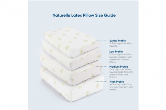 Naturelle - Pure Latex Contoured Pillow