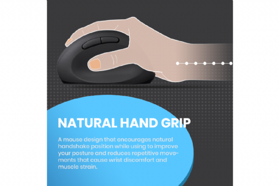 Vertical  Edge Ergonomic Mouse