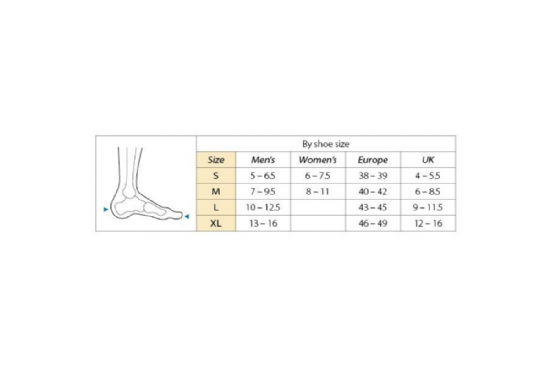 Bio Skin TriLok Ankle Brace