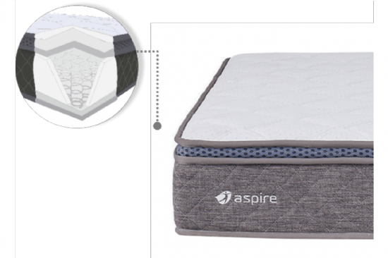 Aspire ComfiMotion Pocket Spring Mattress